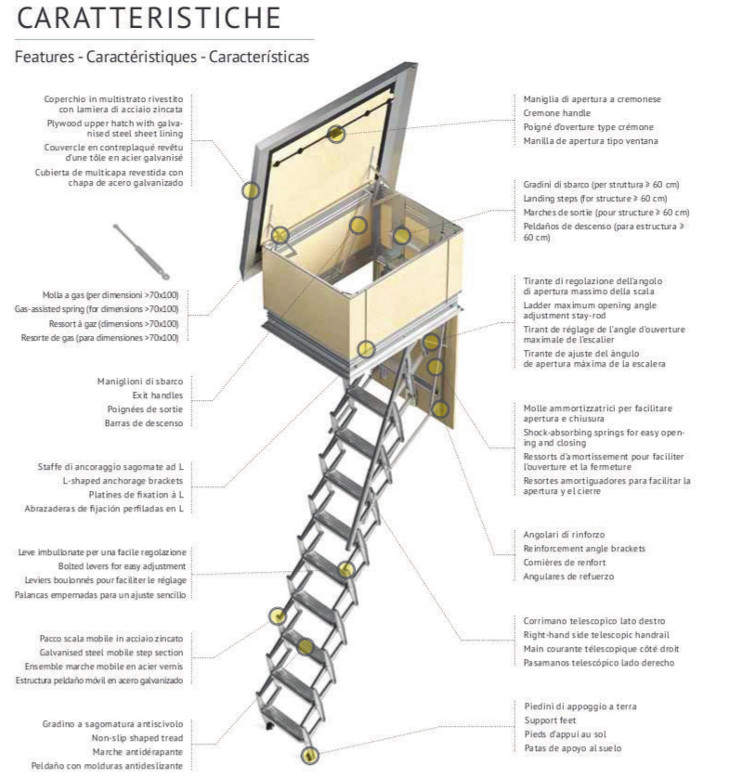 Misure scale retrattili in retraibile 4 elementi