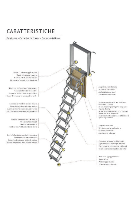 scala retrattile a parete verticale scheda