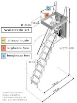 dimensioni e ingombri scala 50x110