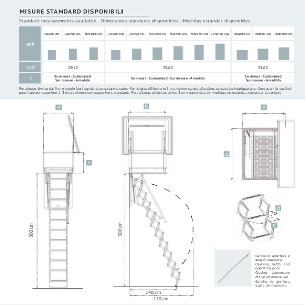 misure scale terrazza