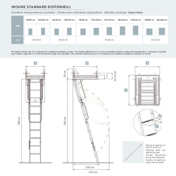 misure scale elementi