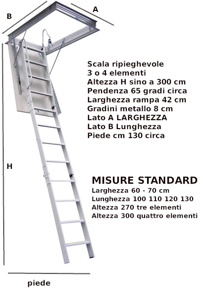 schemi misure scala rigida 70 x 120